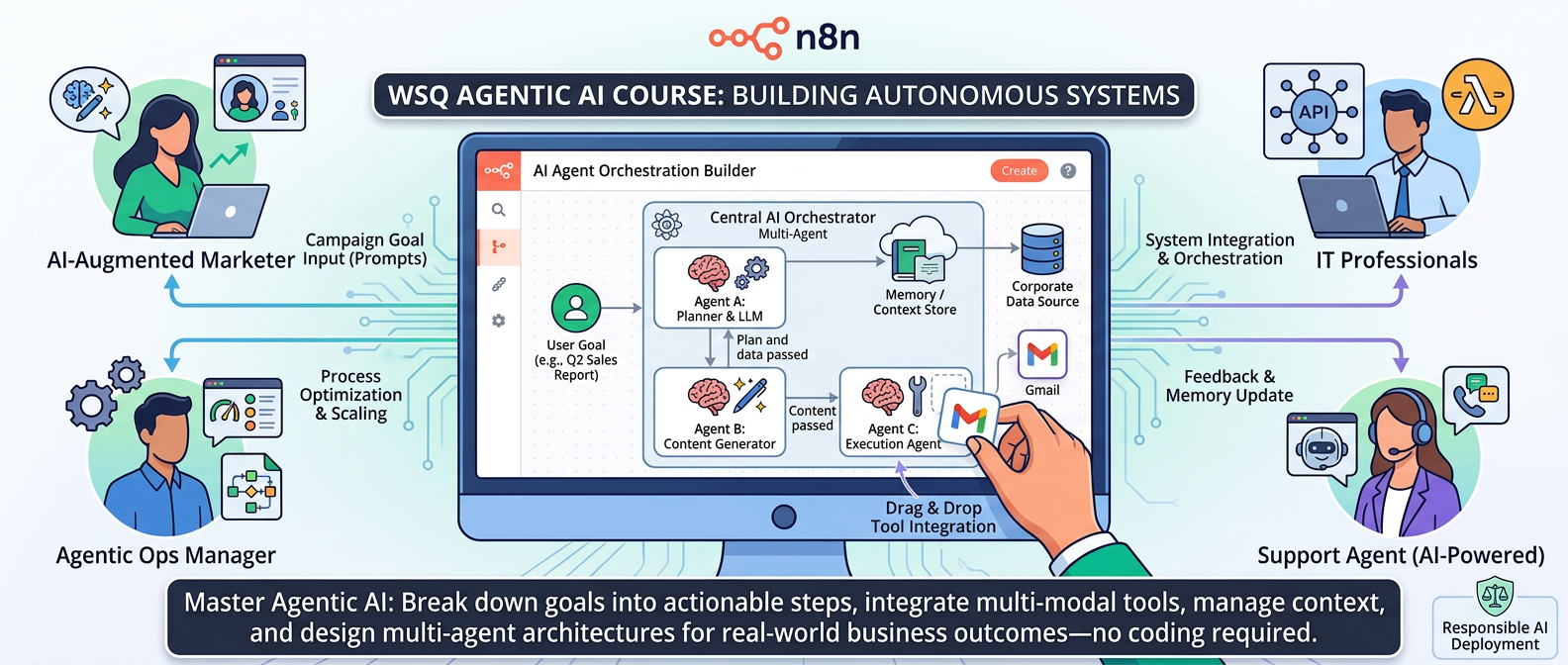 WSQ Agentic AI Courses