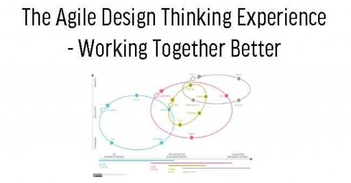 The Agile Design Thinking Experience- Working Together Better
