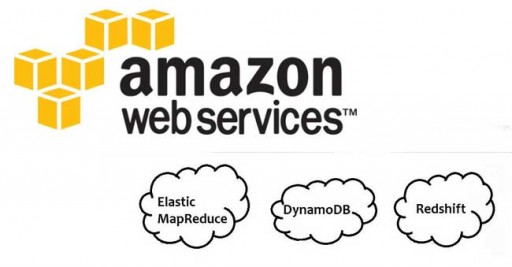 Amazon Web Services (AWS) Essential Training