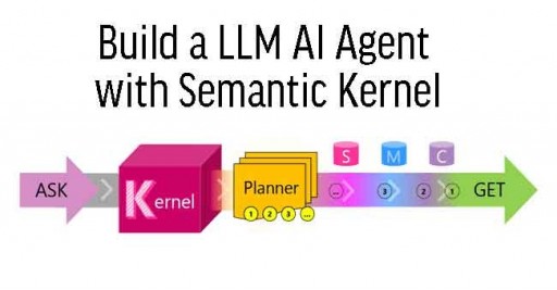 Build a LLM AI Agent with Semantic Kernel