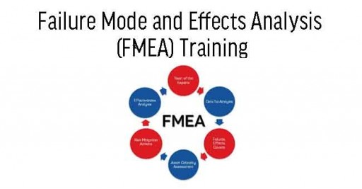 Failure Mode and Effects Analysis (FMEA) Training
