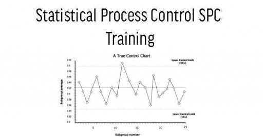 Statistical Process Control (SPC) Training