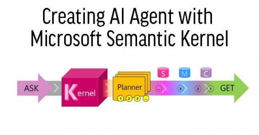 WSQ Creating AI Agent with Microsoft Semantic Kernel