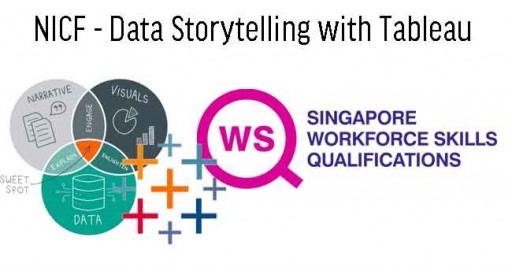 WSQ - Data Storytelling with Tableau