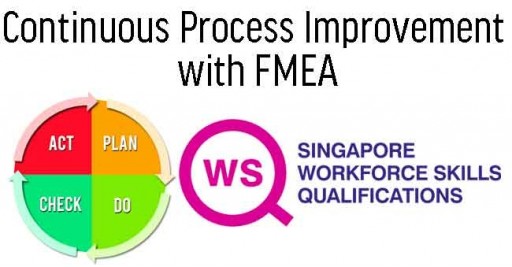 WSQ Continuous Process Improvement with FMEA Course