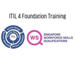 ITIL 4 Foundation Exam Prep 