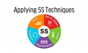 Applying 5S Techniques
