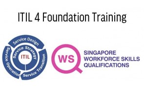 ITIL 4 Foundation Exam Prep 